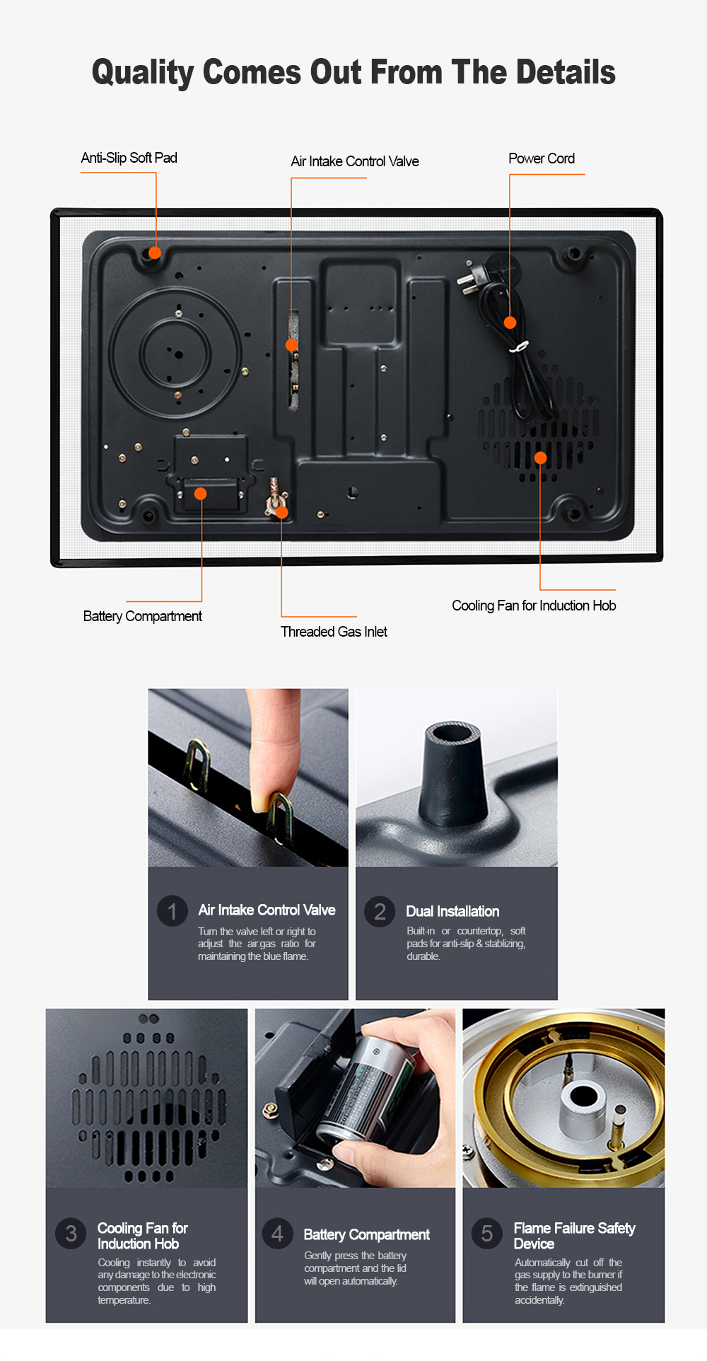 GCHUZ045A Dual GasInduction Hob