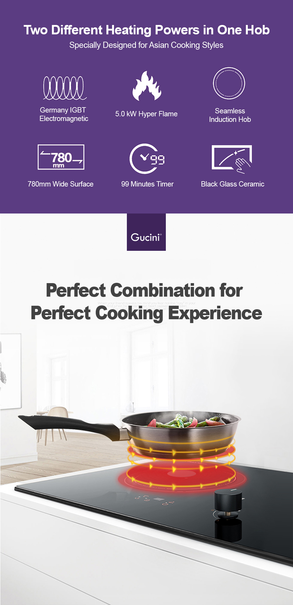 GCHUZ045A Dual GasInduction Hob